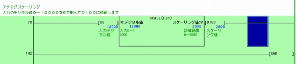 できたよ、ママン・・・